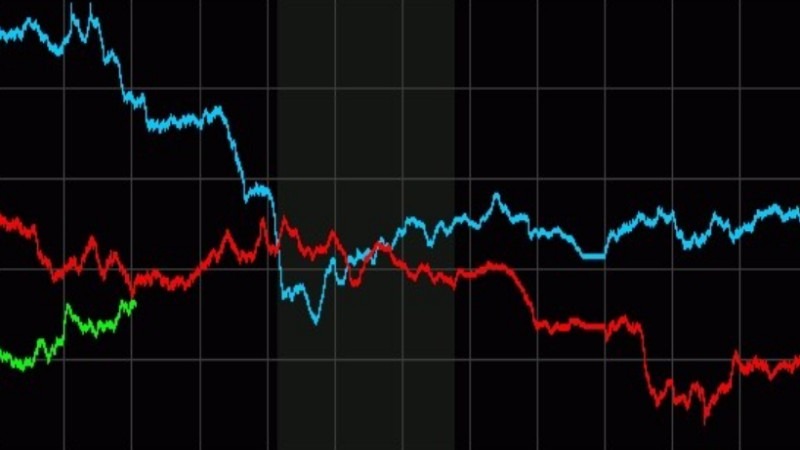 黄金走势图演绎 即时黄金走势-ultima markets