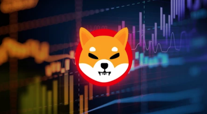 shiba inu coin prognose