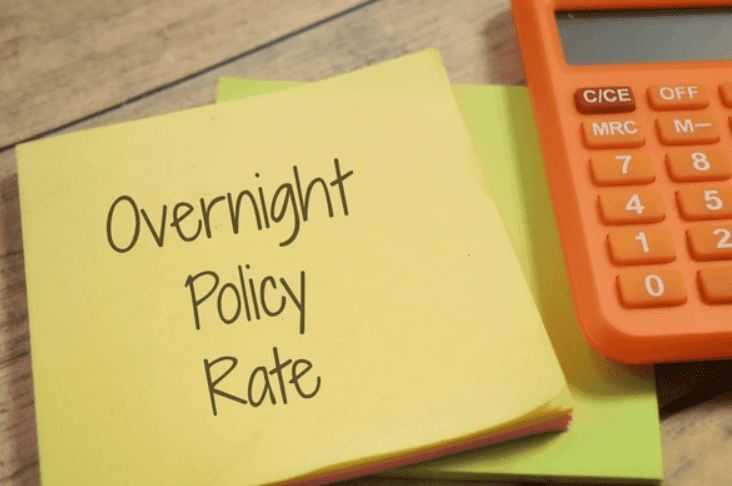 Overnight Policy Rate OPR