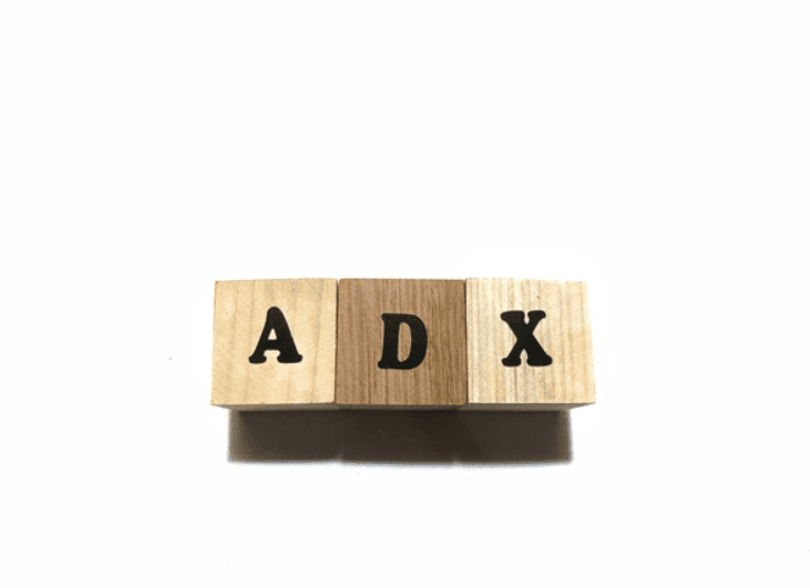 average directional index adx