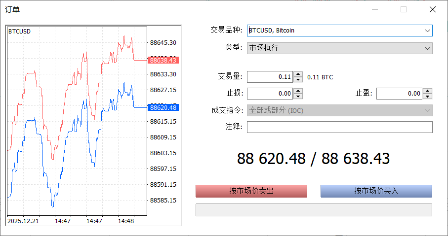 止損策略 普通止損設置界面示例圖--- Ultima Markets