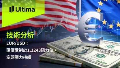 EUR/USD：匯價受制於1.1243阻力位，空頭壓力持續
