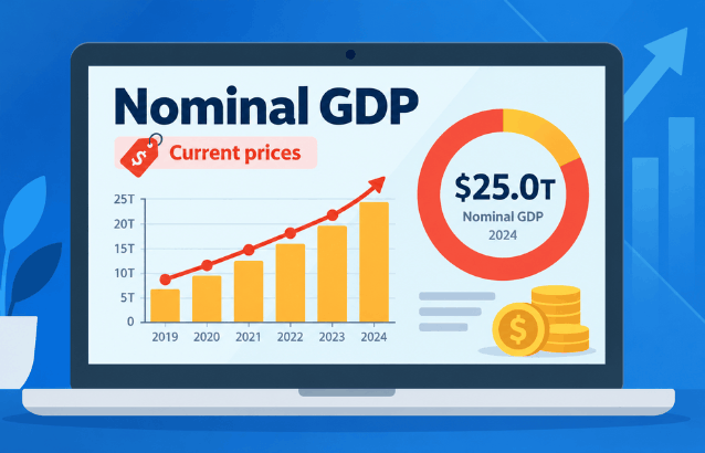 Nominal GDP. - Ultima Markets